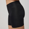 culotte antirroce microfibra 100% invisible de ysabel mora.