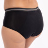 packx2 menstrual panties, dorina. packx2 menstrual panties, dorina.