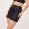 Invisible Anti-Chafing Shorts with Light Control, ysabel mora. Invisible Anti-Chafing Shorts with Light Control, ysabel mora.